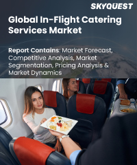 Global Aircraft Ignition System Market