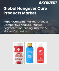 Global Hangover Cure Products Market