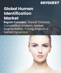 Global Human Identification Market