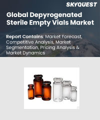 Global Depyrogenated Sterile Empty Vials Market