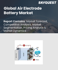 Colombia Hydrogen Generation Market