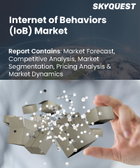 Internet of Behaviors (IoB) Market