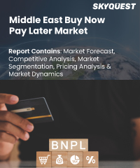 Middle East Buy Now Pay Later Market