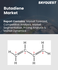 Butadiene Market