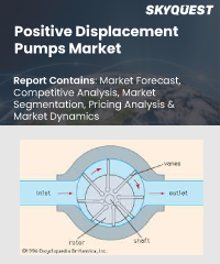 Positive Displacement Pumps Market