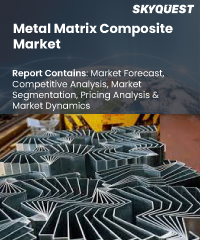 Metal Matrix Composite Market