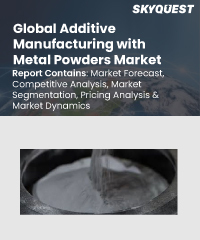 Global Fluoropolymers Market