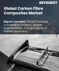 Global Carbon Fibre Composites Market