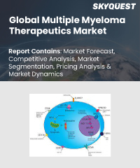 Global Multiple Myeloma Therapeutics Market