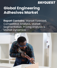 Globa polyolefin catalyst market