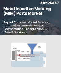 Metal Injection Molding (MIM) Parts Market