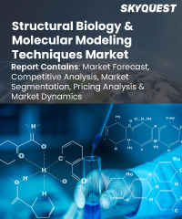 Structural Biology & Molecular Modeling Techniques Market