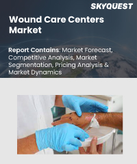 Wound Care Centers Market