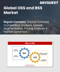 Traffic Management System Market