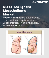 Global Endoscope Market