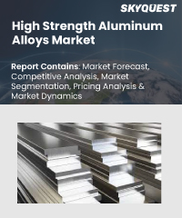 High Strength Aluminum Alloys Market