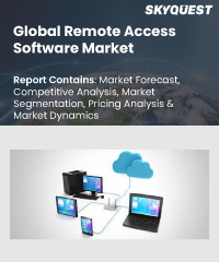 Global Contact Center Software Market