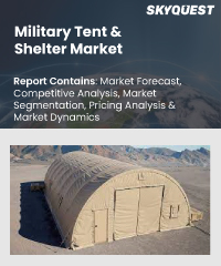 Military Tent & Shelter Market