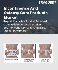 Incontinence And Ostomy Care Products Market