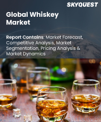 Global Whiskey Market