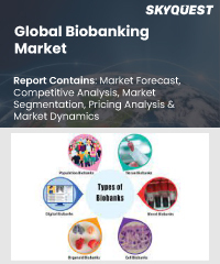 Global Bioinformatics Market