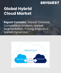 Global Data Fabric Market