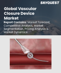 Global Single Use Ophthalmic Surgical Devices Market