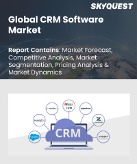 Global CRM Software Market