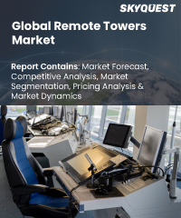 Global Predictive Analytics Market