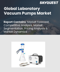 Global Small Business Market