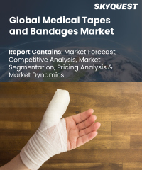 Global Endodontic Consumables Market