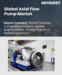 Global Industrial Air Compressor Market