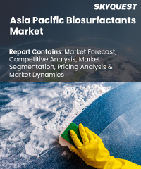 Asia Pacific Biosurfactants Market