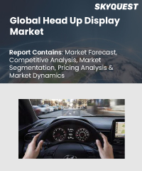 Global Head Up Display Market