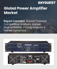 Global Spatial Light Modulator Market