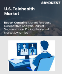 U.S. Telehealth Market