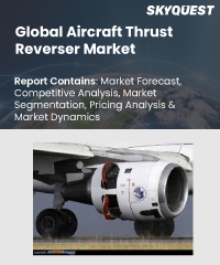 Global Aircraft Thrust Reverser Market