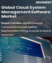 Global Learning Management Systems Market