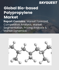 Global Bio-based Polypropylene Market