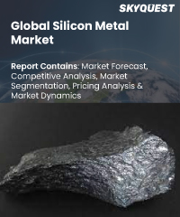 Metallic Microspheres Market