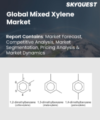 Global Mixed Xylene Market