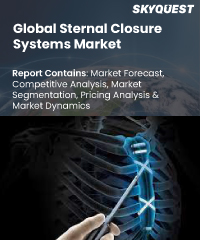 Global Artificial Disc Replacement Market