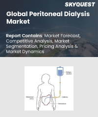 Global Peritoneal Dialysis Market