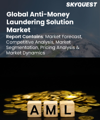 Global Anti-Money Laundering Solution Market