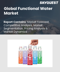 Global functional water market