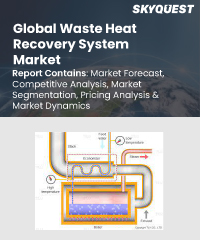 Global Waste Heat Recovery System Market