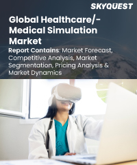 Global Healthcare/Medical Simulation Market