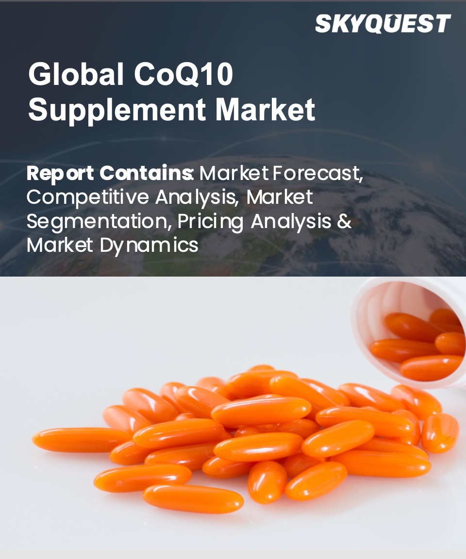 Global CoQ10 Supplement Market