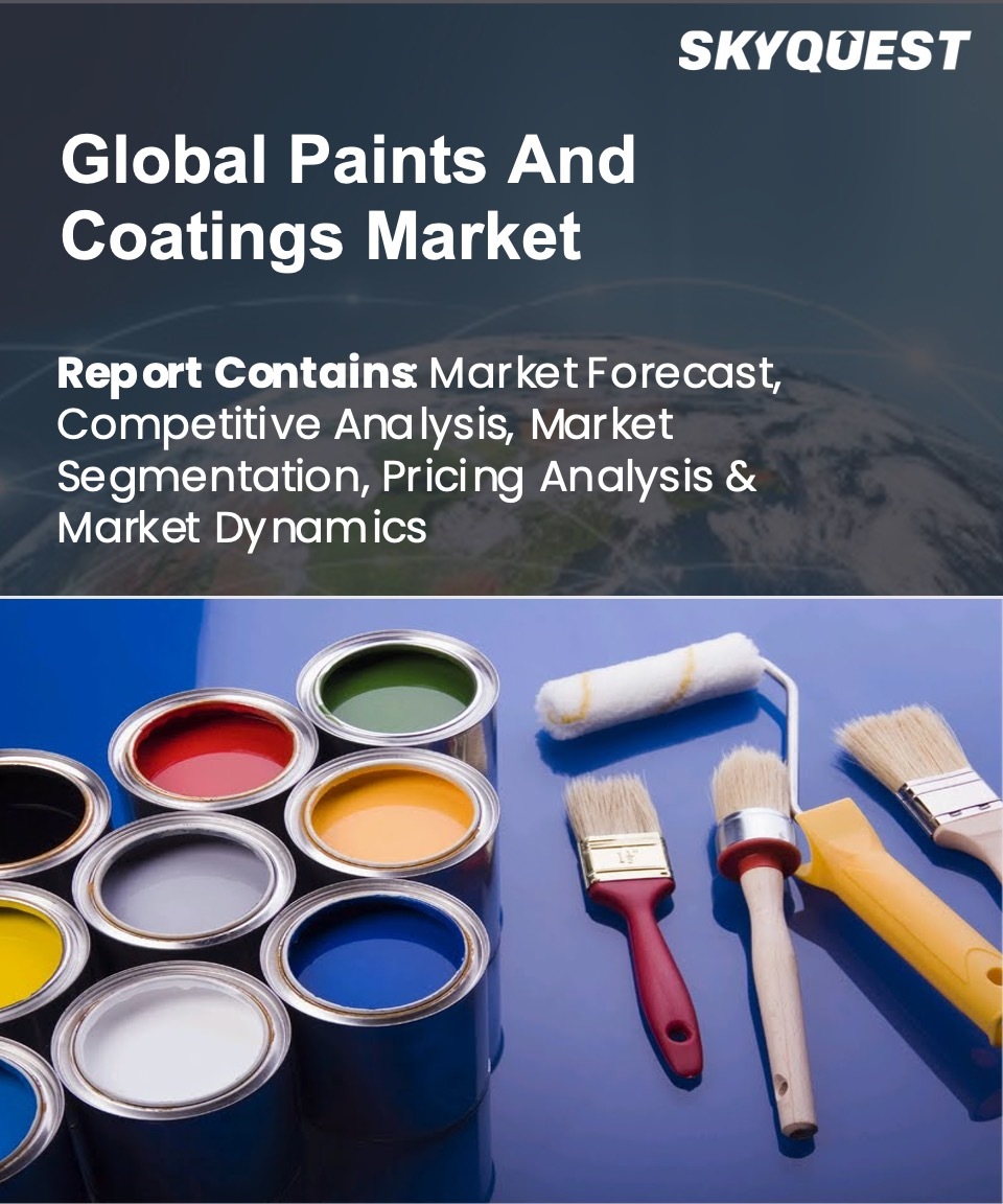 Global Functional Coatings Market