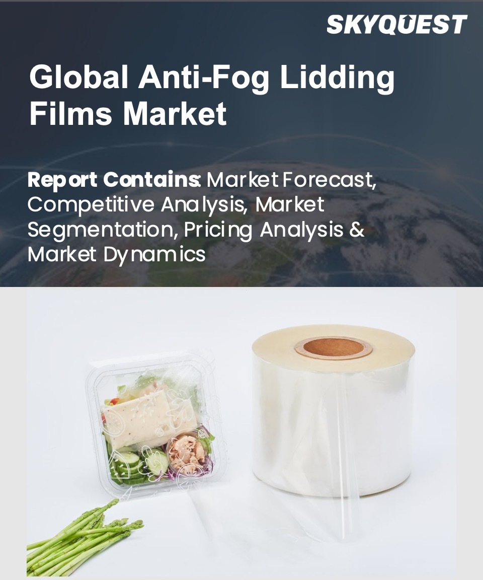 Global Anti-Fog Lidding Films Market